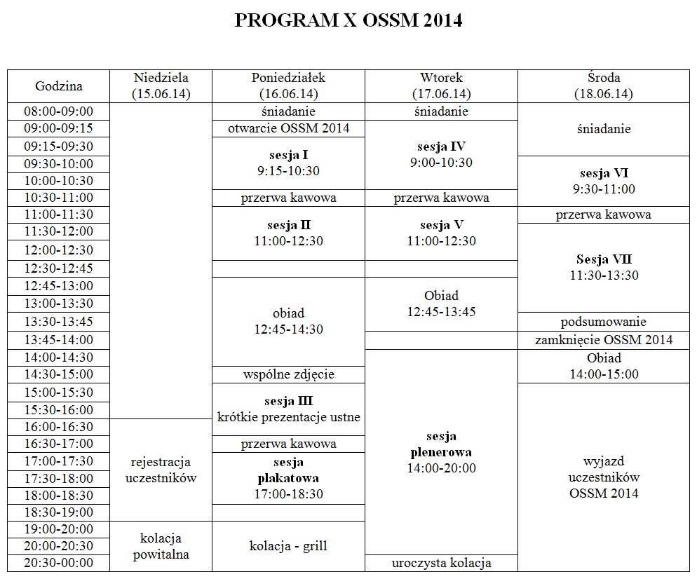 Program