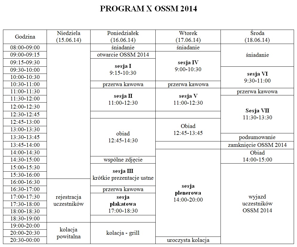 Program